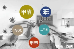 甲醛对身体的影响有哪些